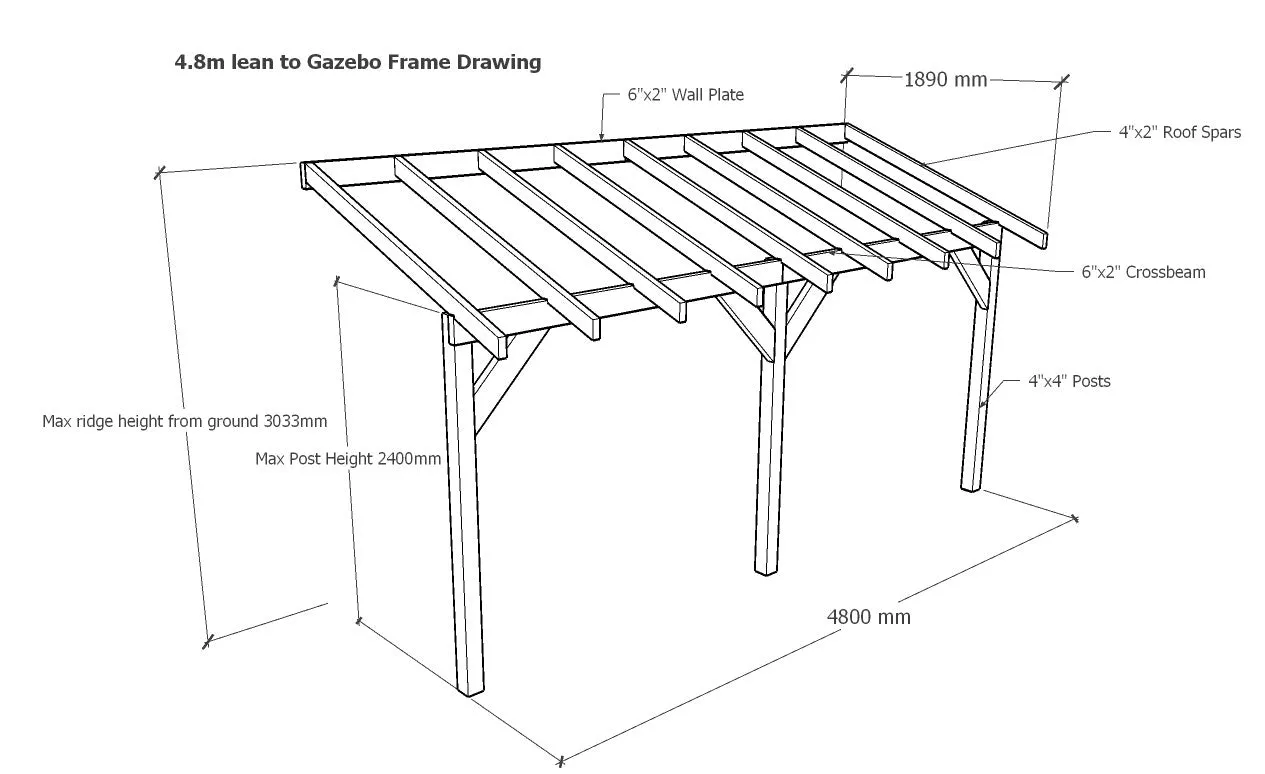 4.8m x 1.52m Wooden Lean to Canopy - Gazebo, Veranda - Frame Only Kit