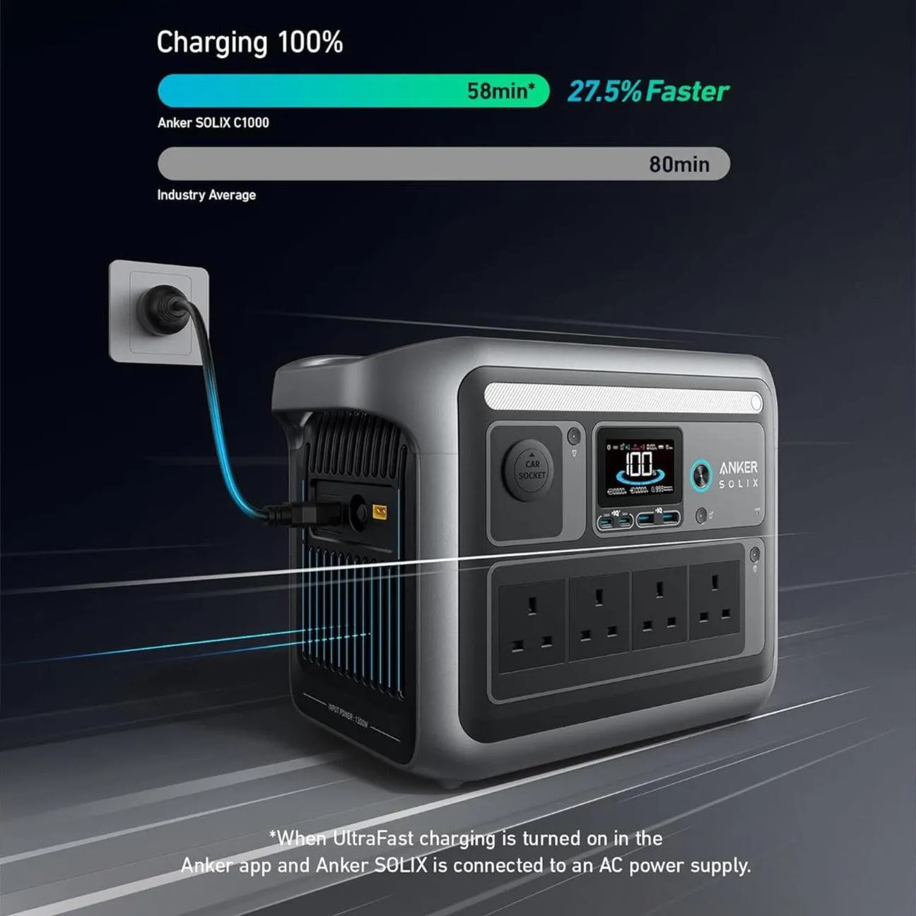 Anker Solix C1000 Power Station A1761211