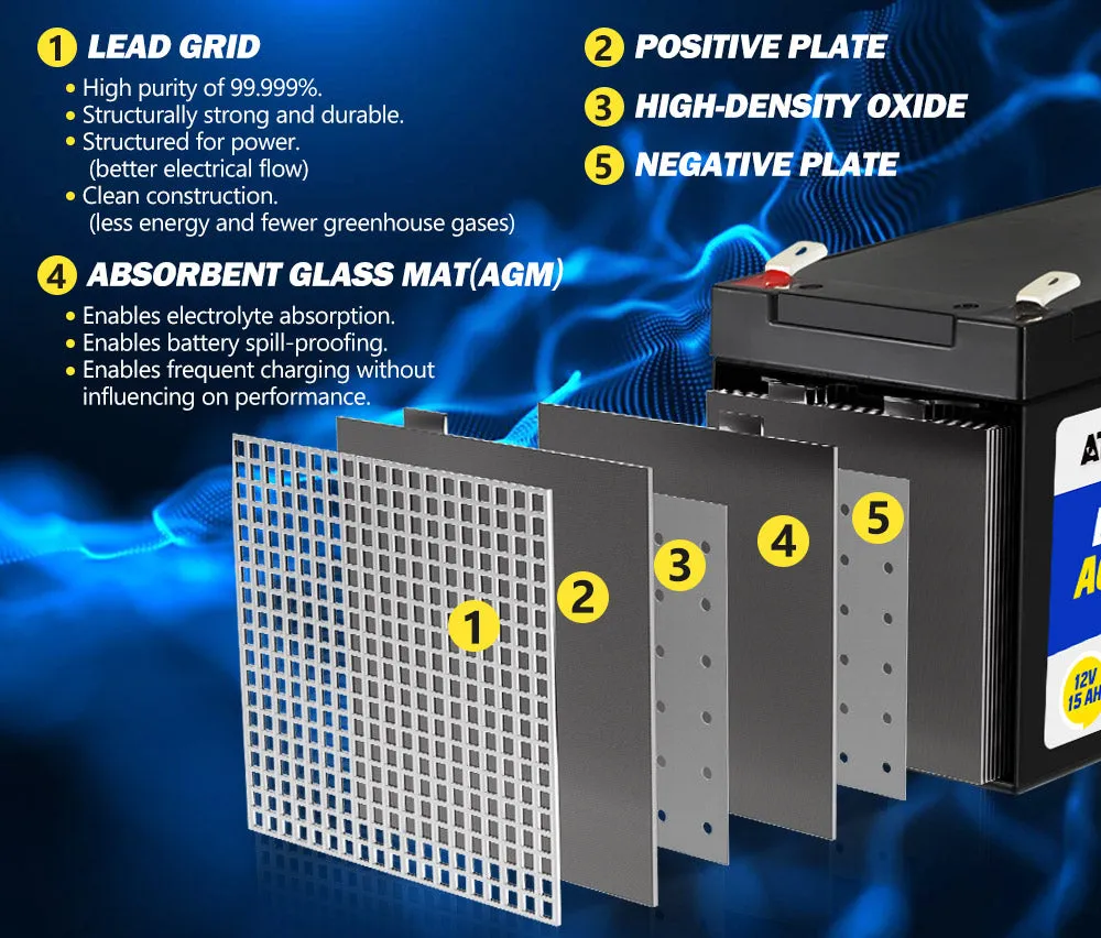 Atem Power 15AH 12V AGM Battery Deep Cycle Camping Marine 4WD Solar SLA Lead Acid