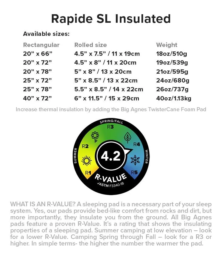 Big Agnes Rapide SL Insulated Inflatable Sleeping Pad