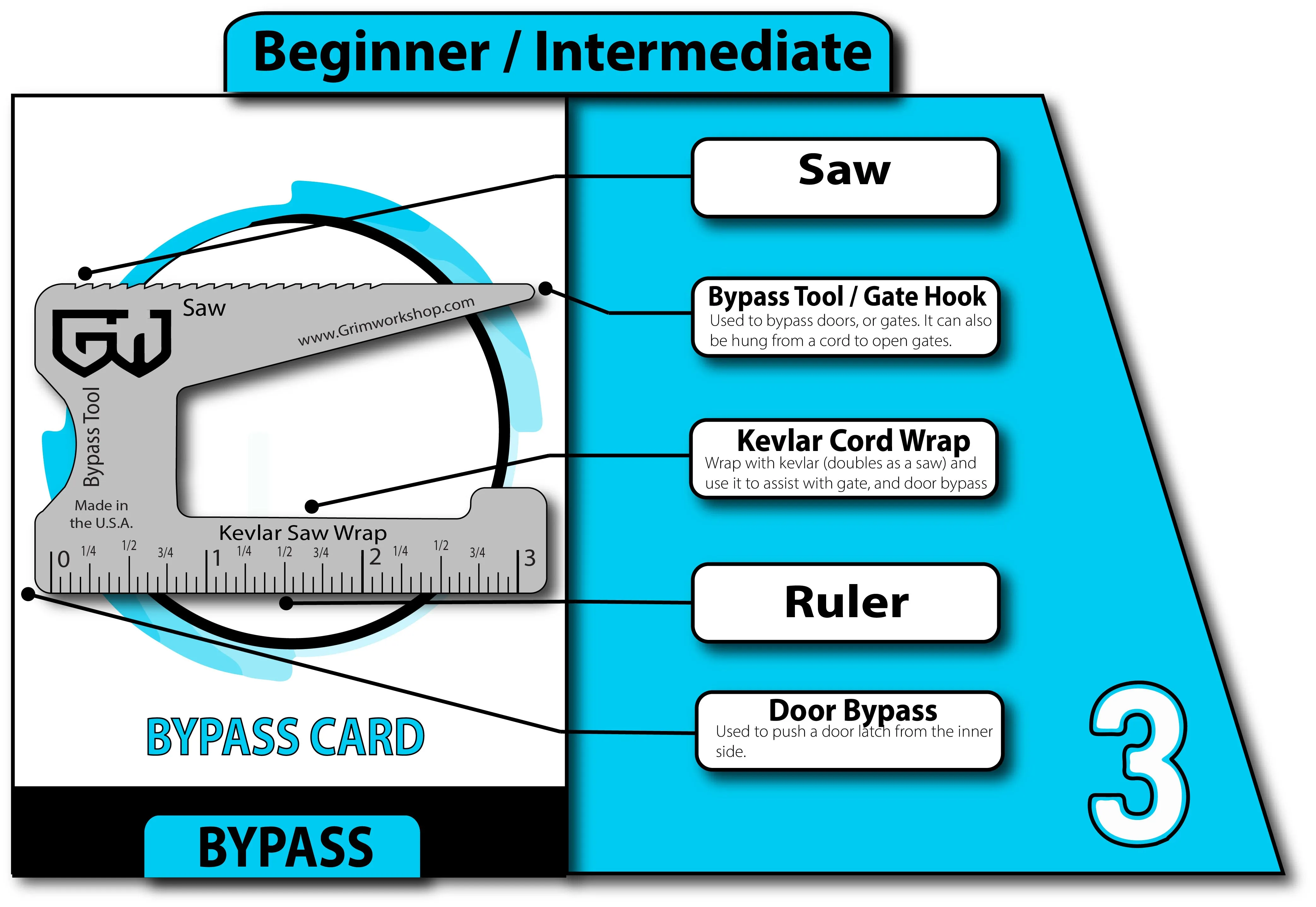 Bypass Card : Gate and Door Lock Bypass Tool Urban Survival Card