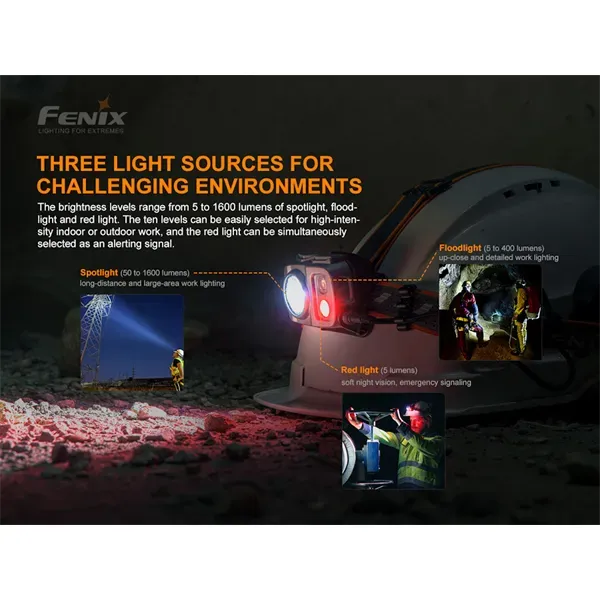 Fenix HP25R V2.0 Rechargeable Headlamp 1600 lumens