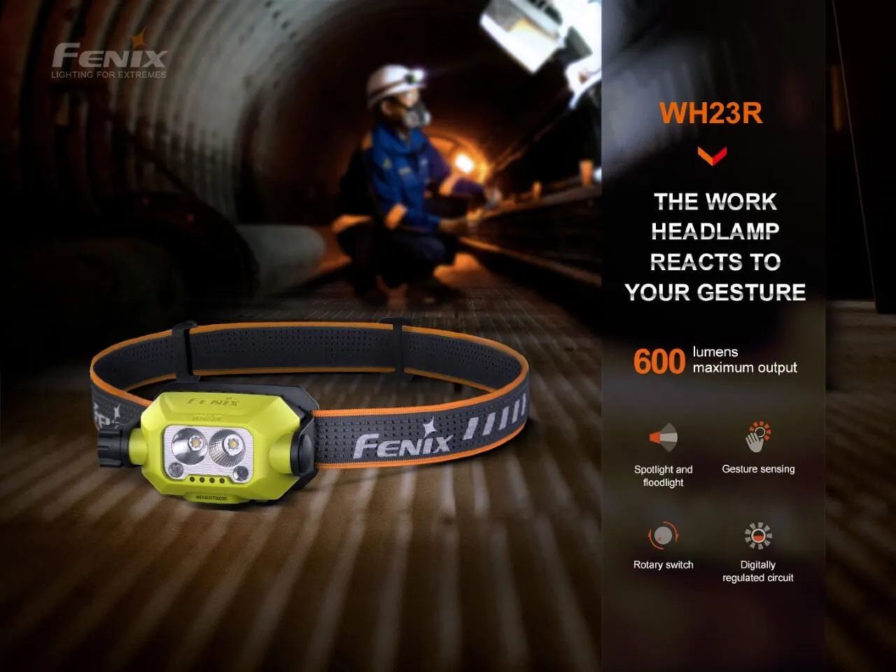 Gesture Sensing Industrial LED Headlamp - WH23R