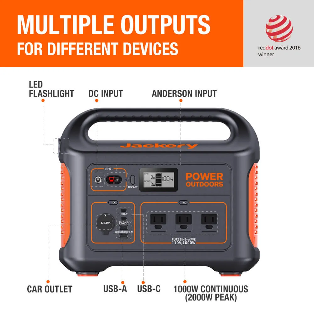 Jackery Explorer E880 Pro Portable Power Station