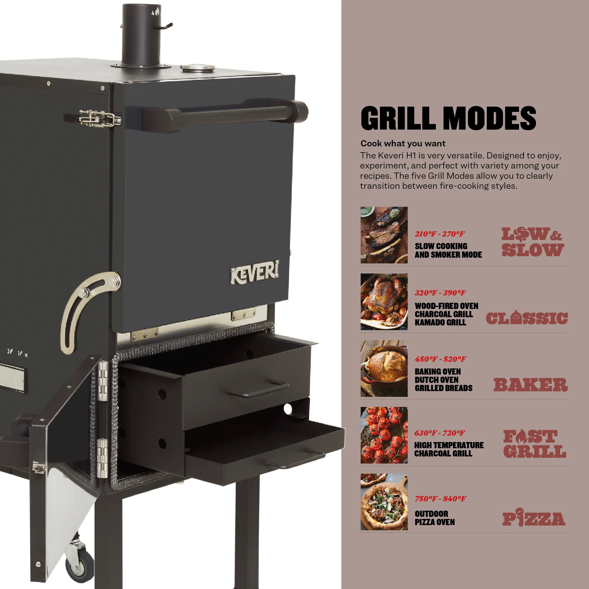 Keveri: H1 Charcoal Oven