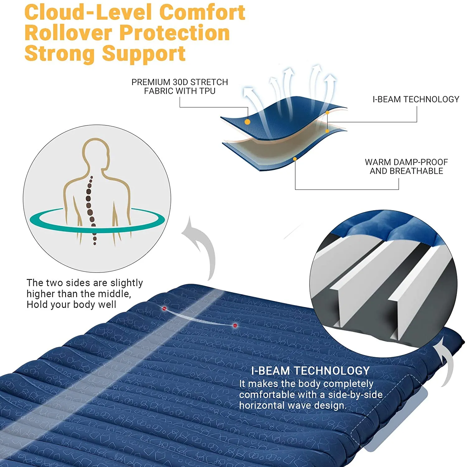 KingCamp DELUXE Anti-Rollover Camping Mattress Single/ Double