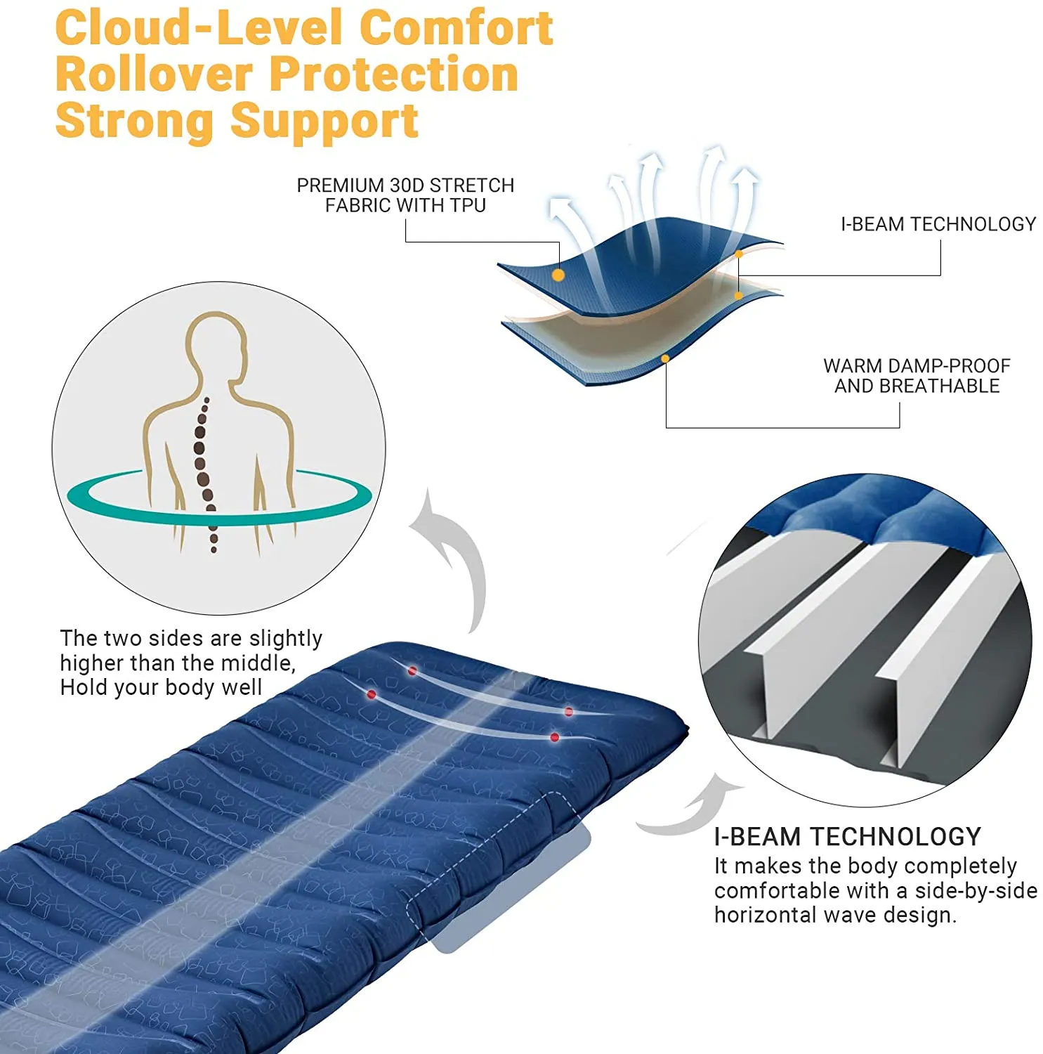 KingCamp DELUXE Anti-Rollover Camping Mattress Single/ Double