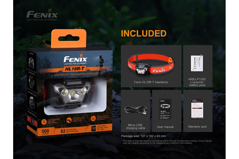 Lightweight Rechargeable LED Headlamp - 500 Lumens - HL18R-T