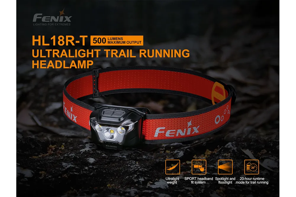 Lightweight Rechargeable LED Headlamp - 500 Lumens - HL18R-T