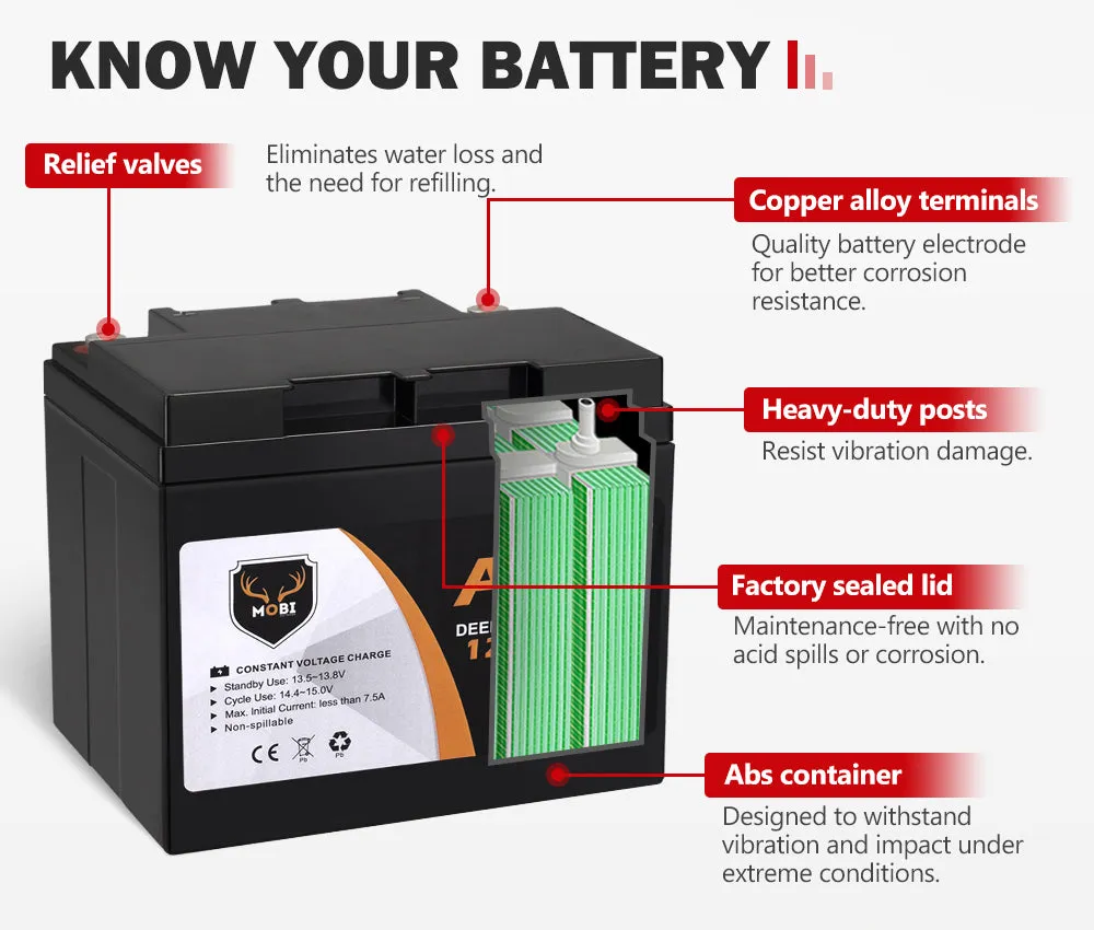 Mobi 12V 50AH AGM Battery Deep Cycle Mobility Scooter Golf Cart Camping