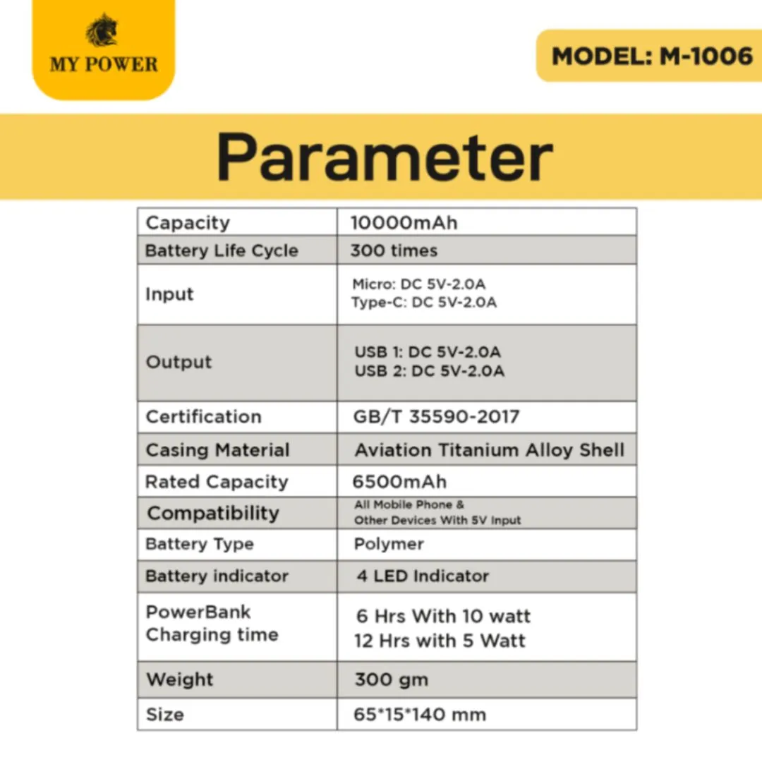 My Power M1006 Power Bank