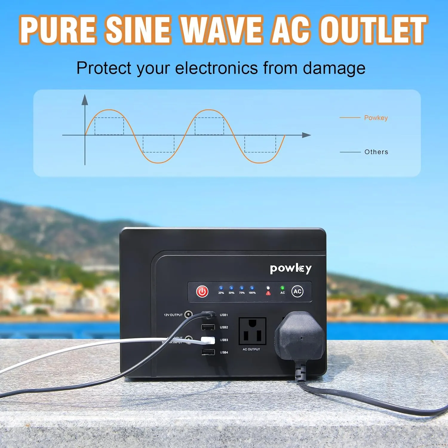 Portable Power Bank with AC Outlet, Rechargeable Backup Lithium Battery, 110V Pure Sine Wave AC Outlet for Outdoor