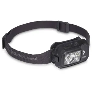 Storm 450 Headlamp