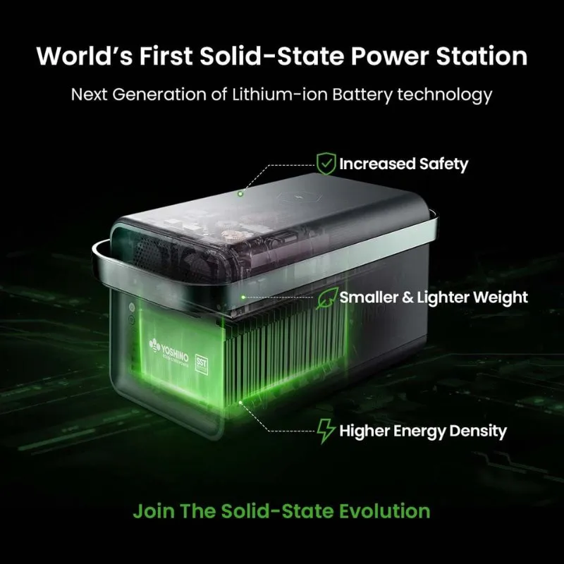 Yoshino B2000 SST: 2000W Solid-State Power Station